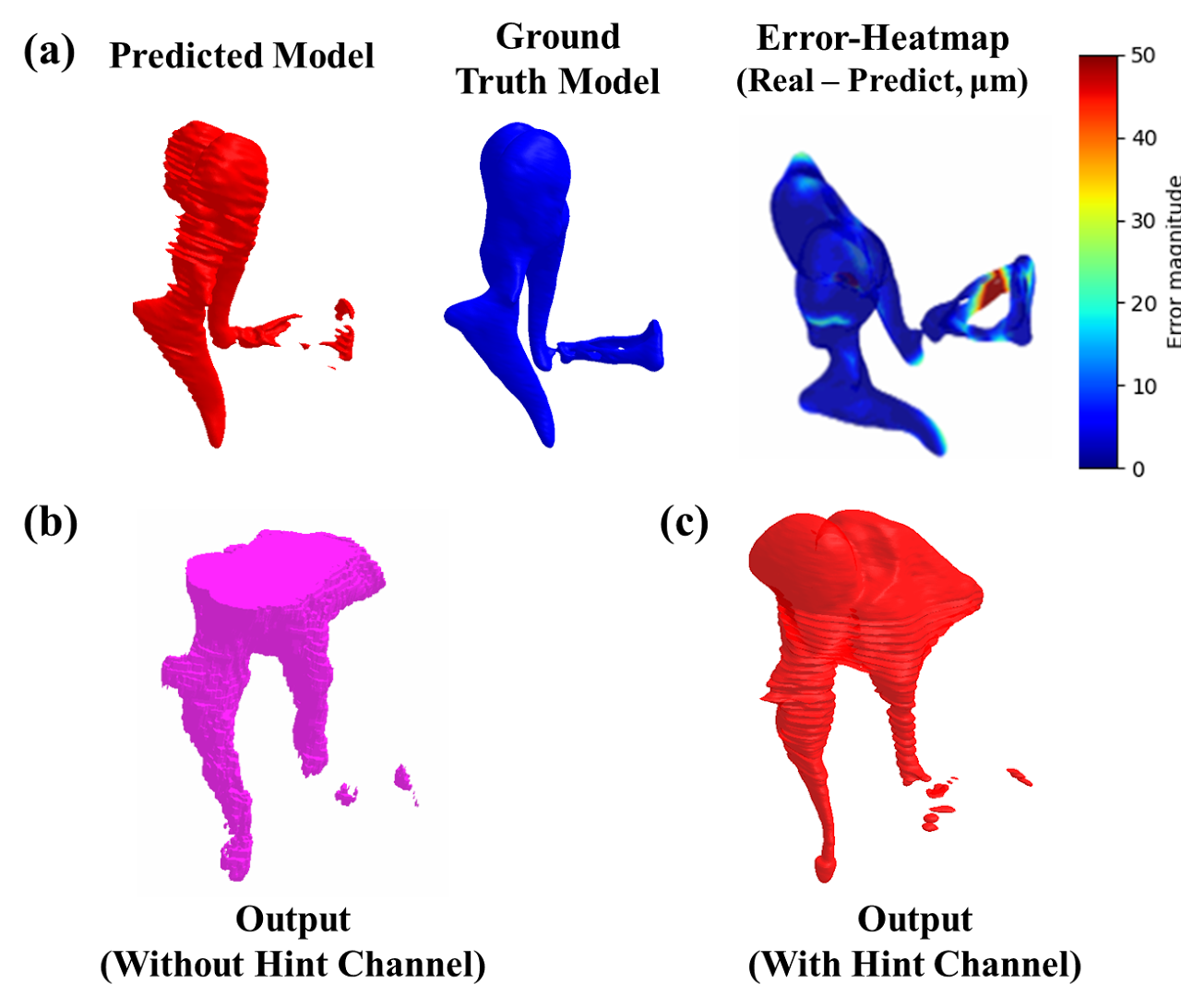 3D reconstruction of ossicles from CT